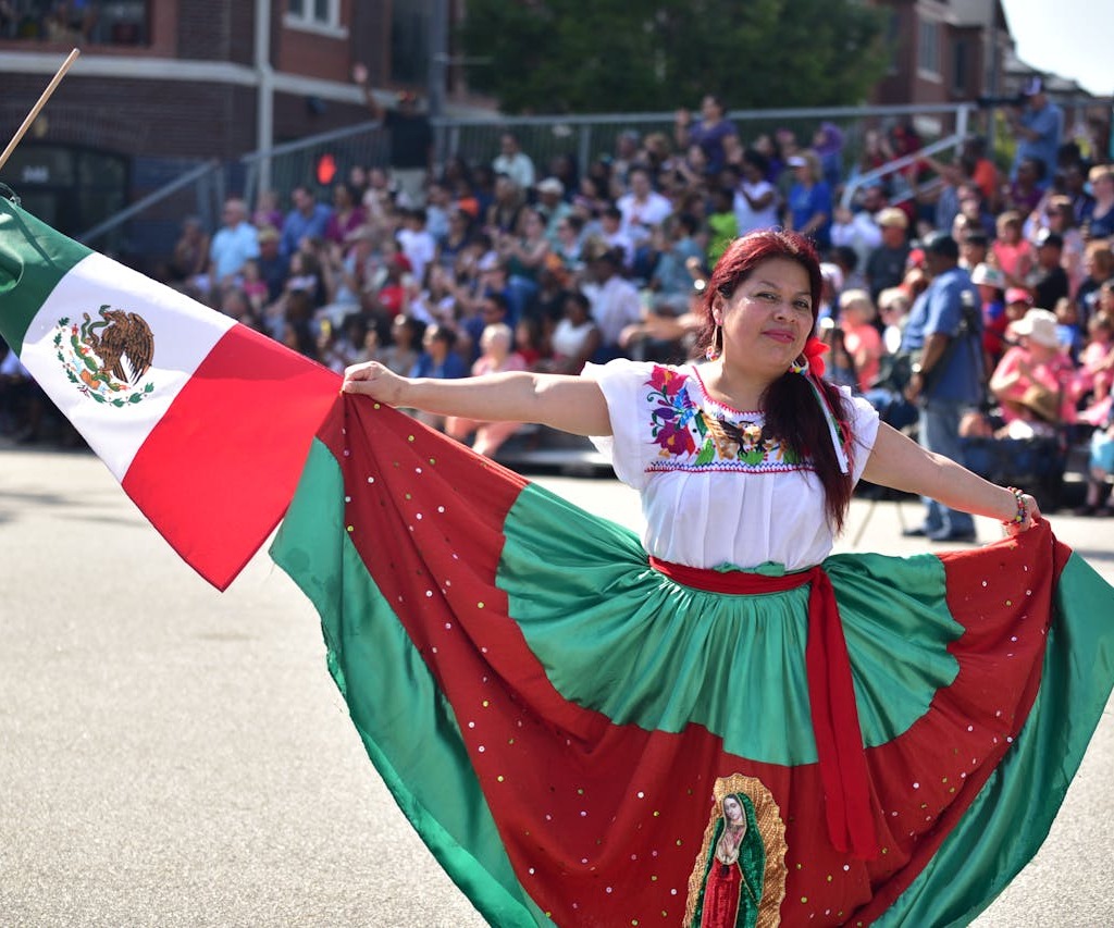 Mexican Independence  Celebrations: The Ultimate Guide